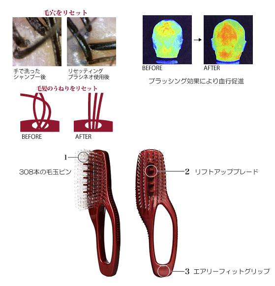 フロムアース リセッテッチングブラシ ネオ